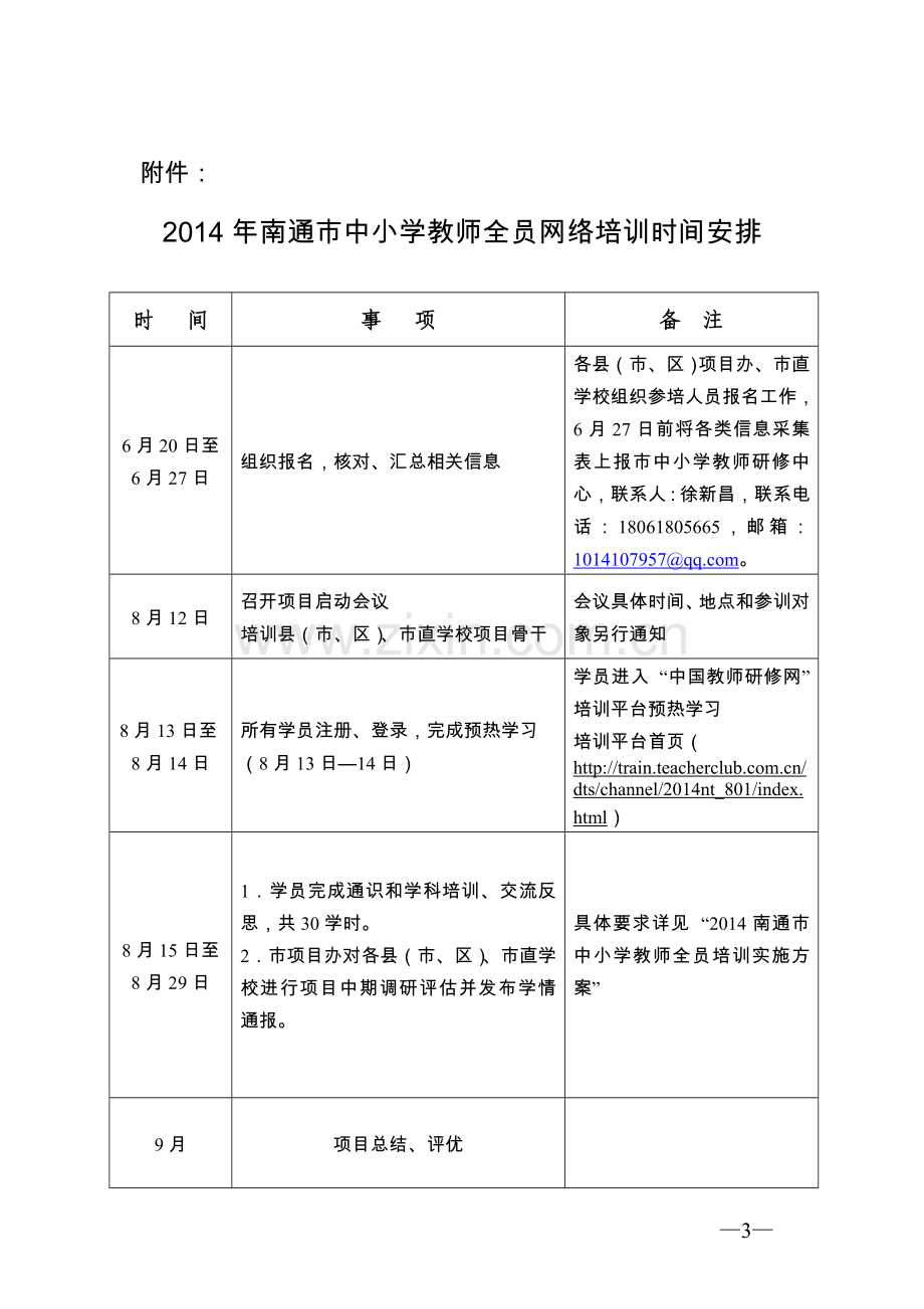 关于开展2014年南通市中小学教师全员远程网络培训的通知.doc_第3页