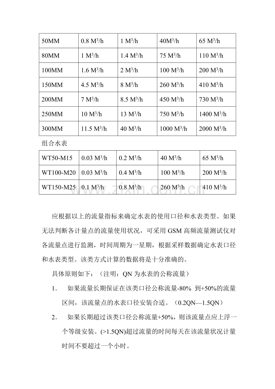 水表安装要求.doc_第2页