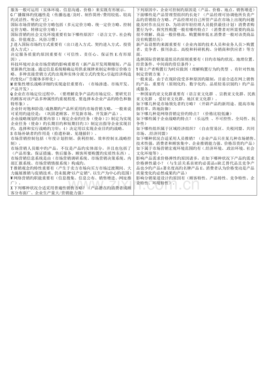 2022年市场营销学电大期末考试考点版整合后.doc_第3页