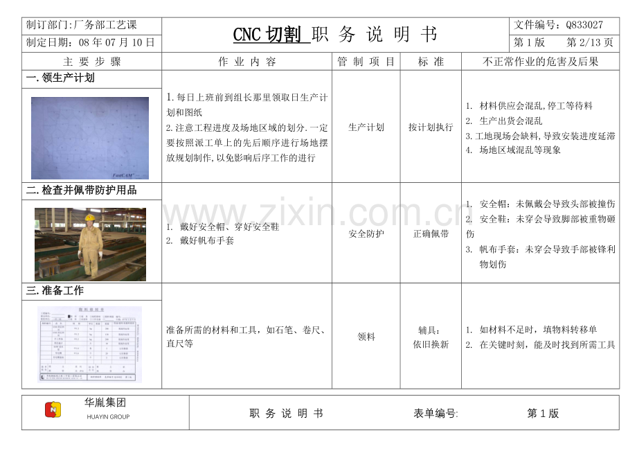 CNC切割职务说明书 ok.doc_第1页