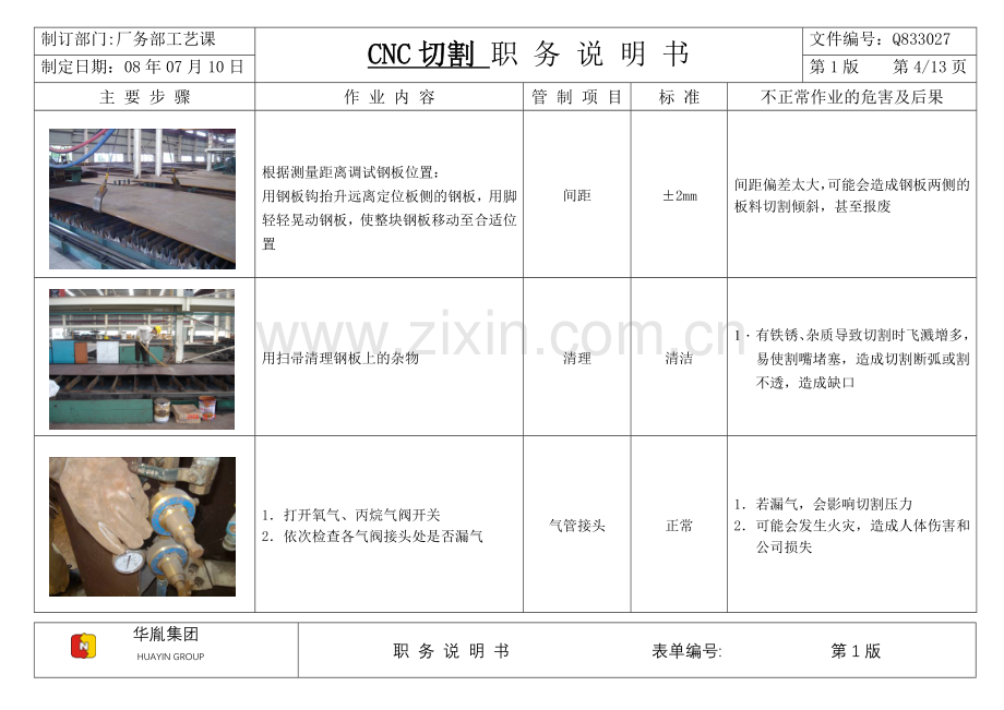 CNC切割职务说明书 ok.doc_第3页