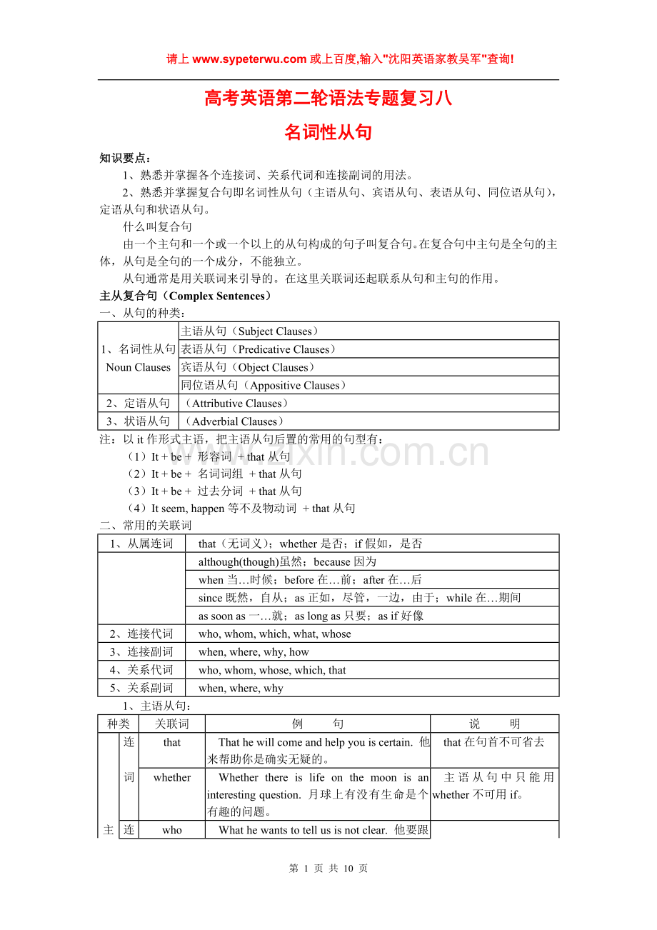 高三英语第二轮语法专题复习教案-名词性从句.doc_第1页