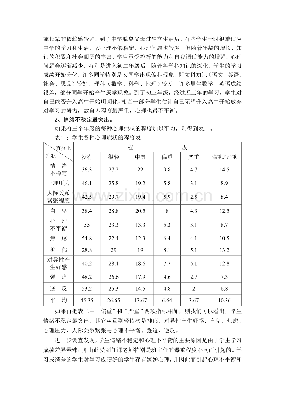 关于农村初中学生心理健康状况的调查分析与对策研究本科毕设论文.doc_第3页