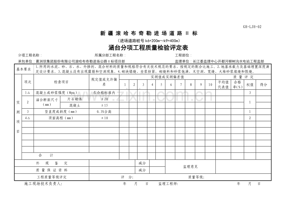 涵洞评定表.doc_第1页