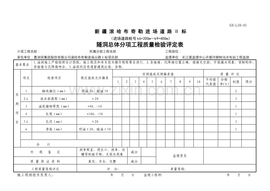 涵洞评定表.doc_第2页