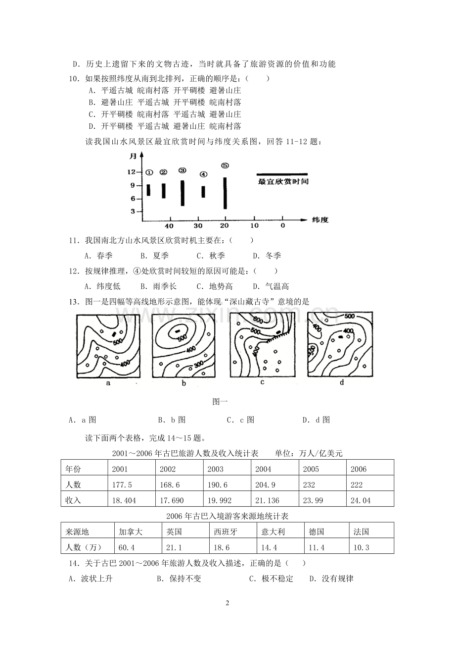 旅游地理试题及答案.doc_第2页