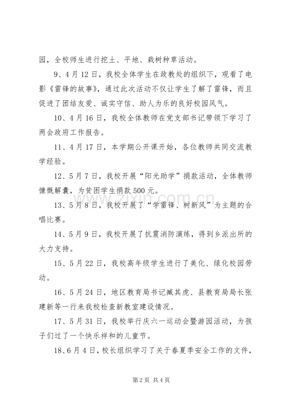 古尔图镇卫生院民族团结进步模范单位创建规章制度.docx_第2页