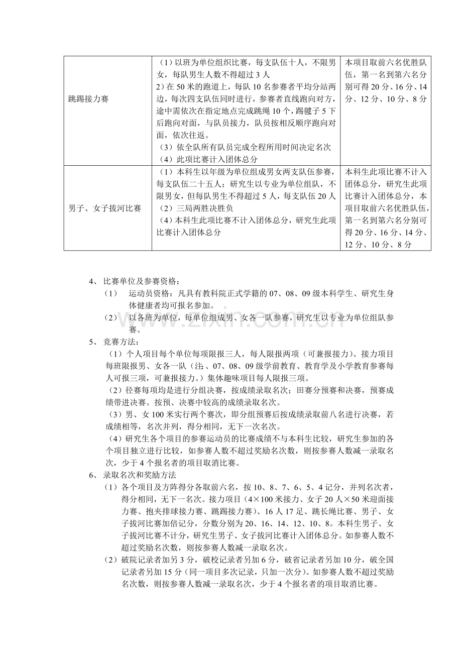 教育科学学院第十届学生体育运动会策划.doc_第2页