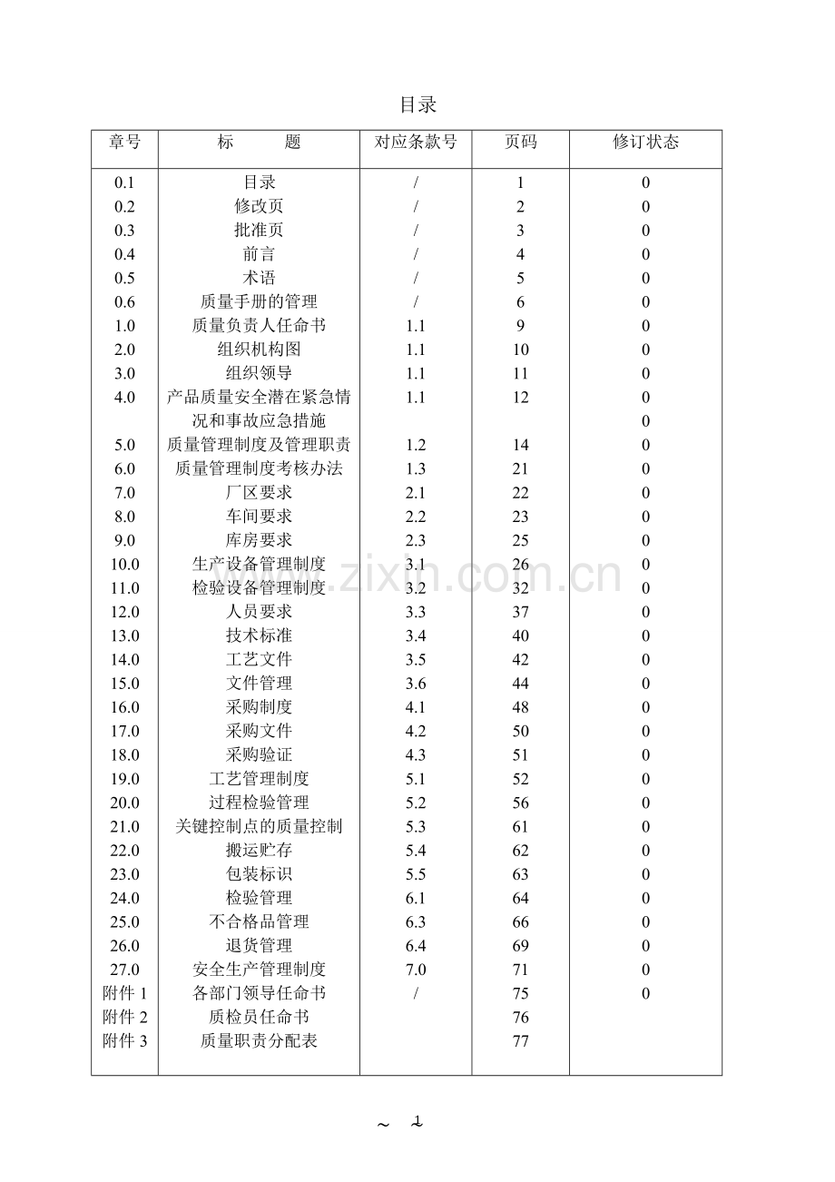 塑料制品、餐具生产公司制品厂QS质量手册.doc_第2页