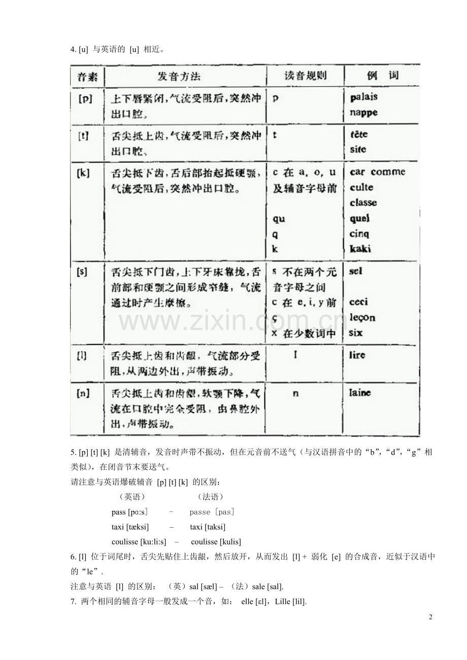 法语音标初级教程笔记.doc_第2页