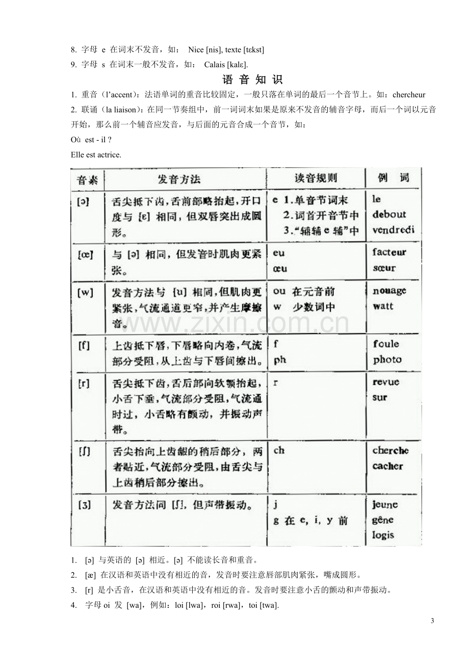 法语音标初级教程笔记.doc_第3页