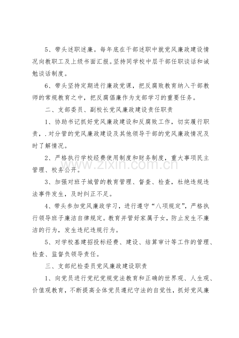 学校20年党风廉政建设责任制职责要求.docx_第2页