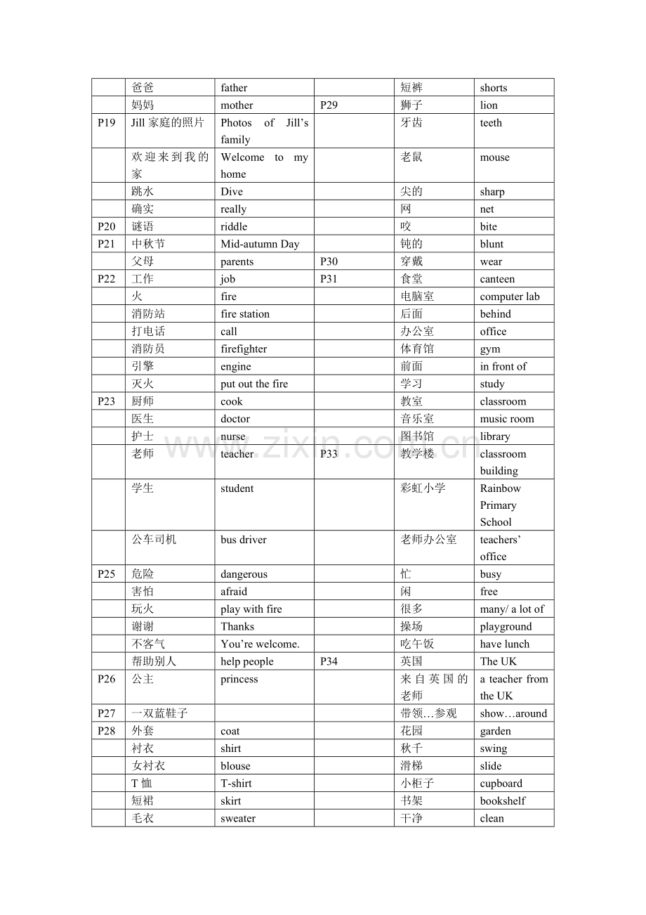 上海_4A_牛津英语单词表.doc_第2页