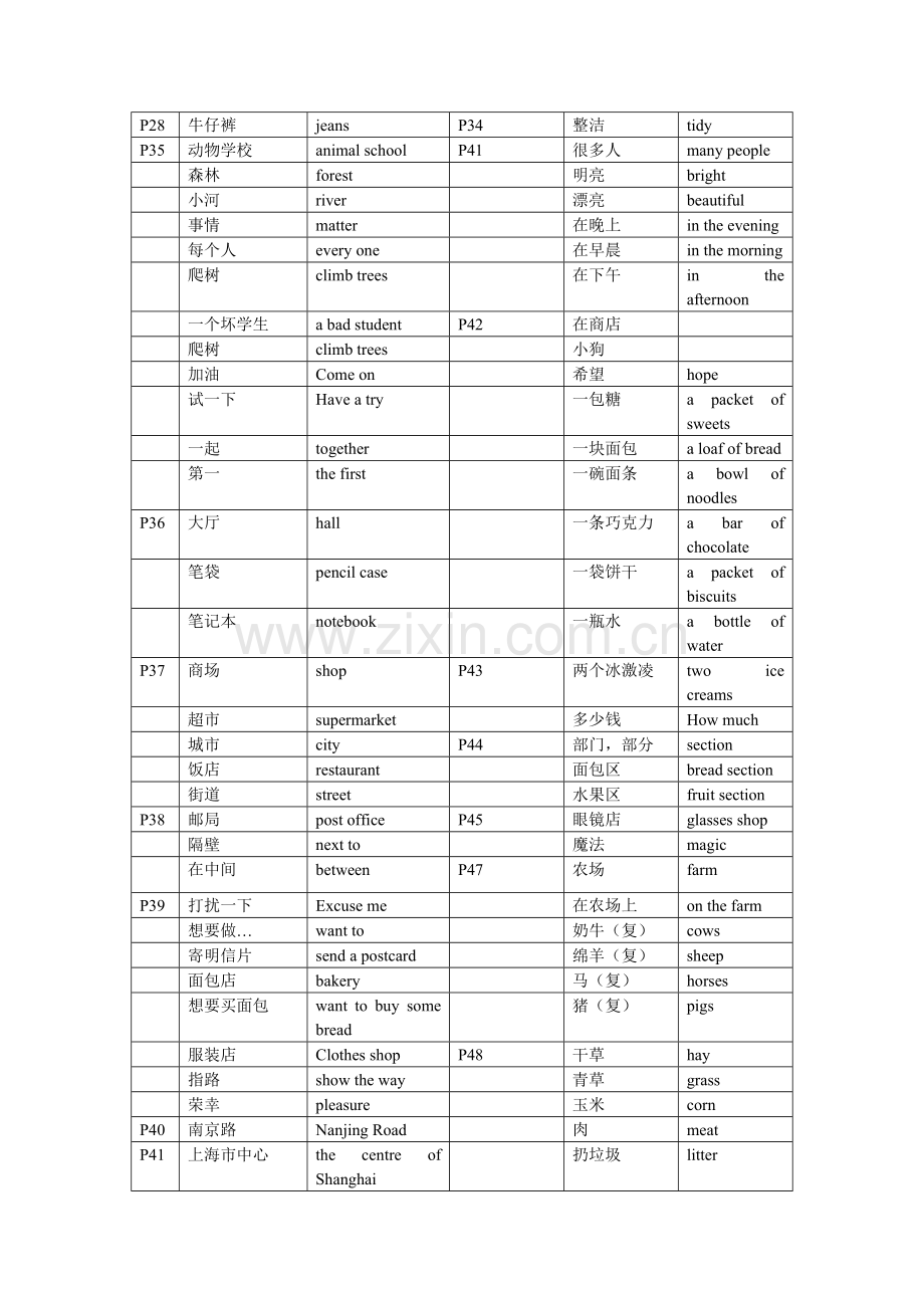 上海_4A_牛津英语单词表.doc_第3页