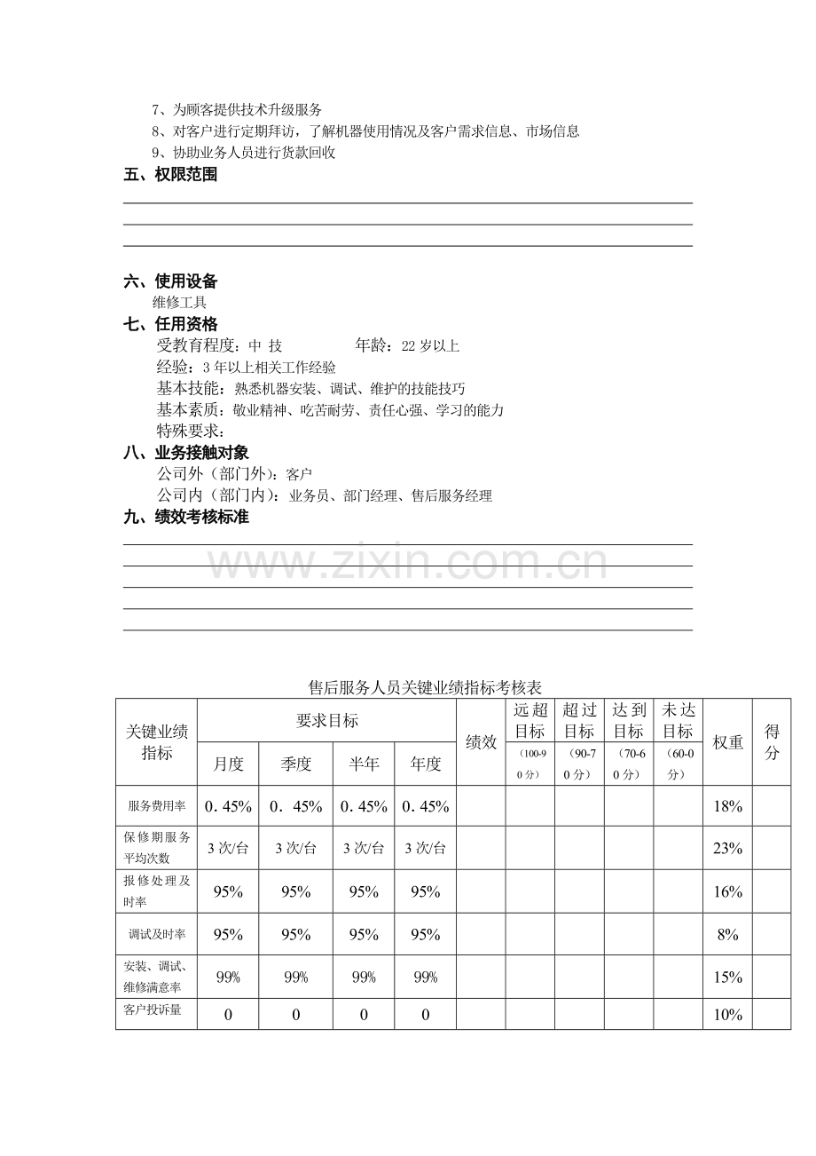 售后服务人员工作说明书.doc_第2页