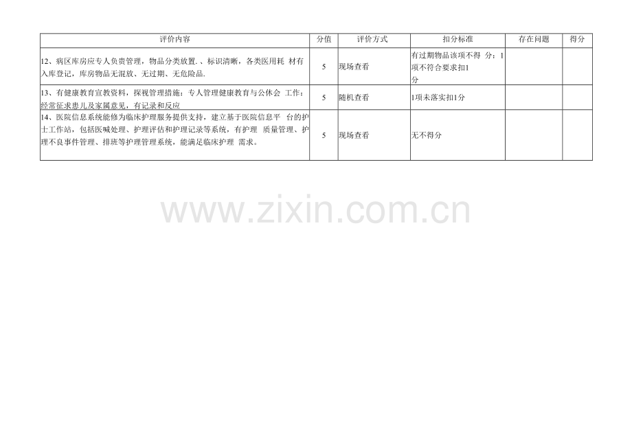 护理部病房综合管理质量评价标准.docx_第2页