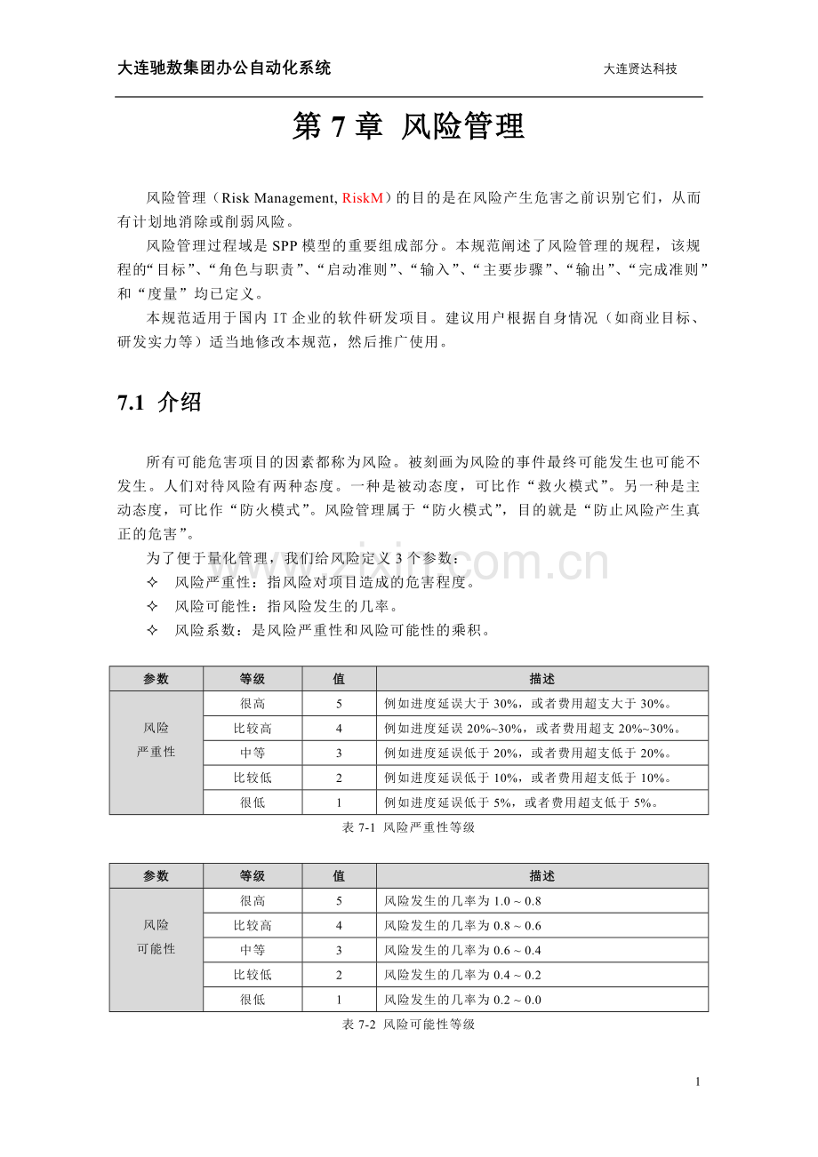 风险管理5.doc_第2页