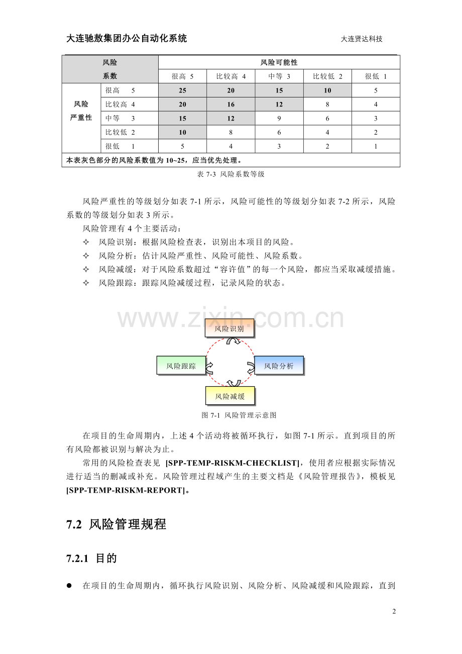 风险管理5.doc_第3页