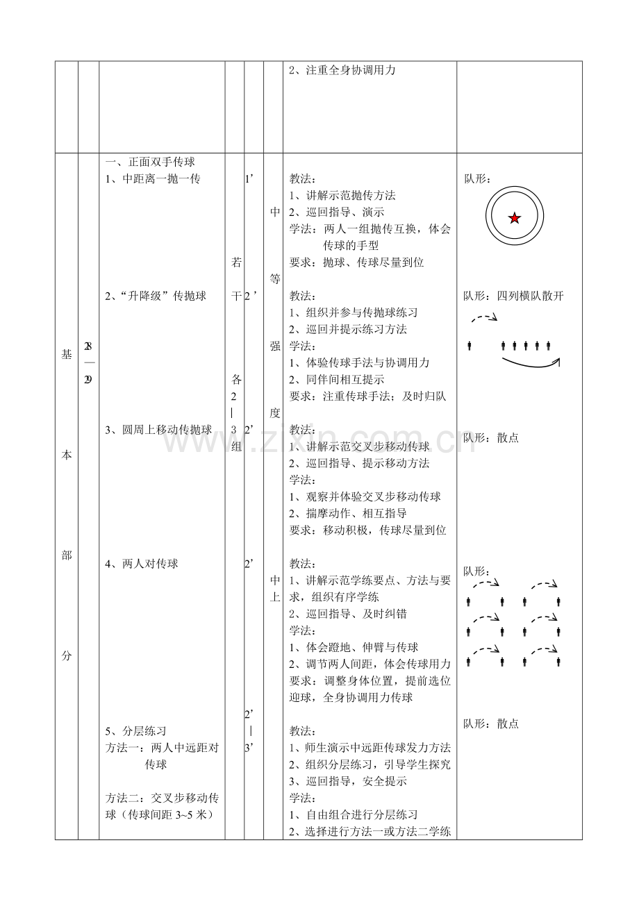 排球正面双手传球课时计划.doc_第2页