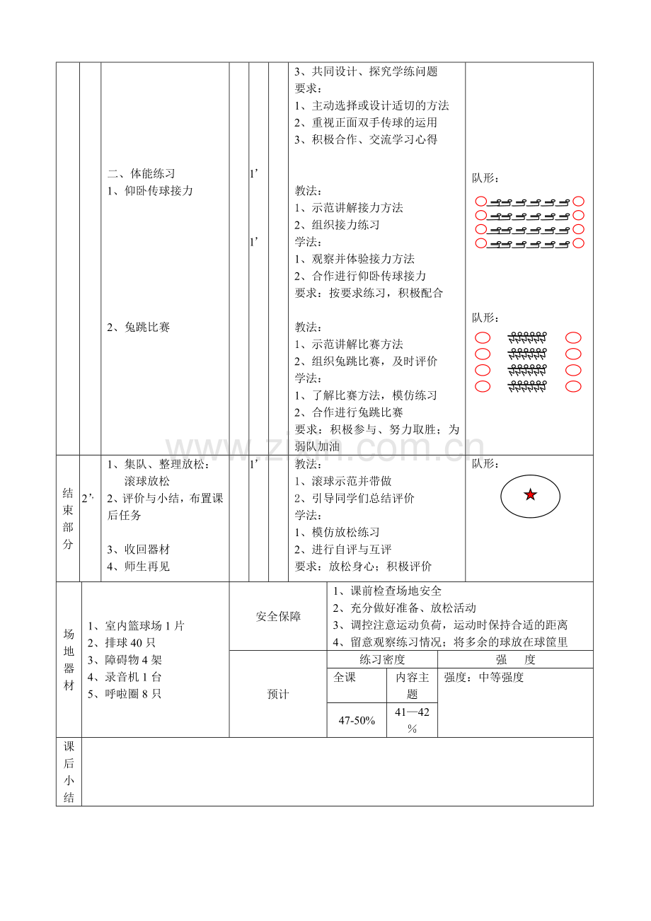 排球正面双手传球课时计划.doc_第3页