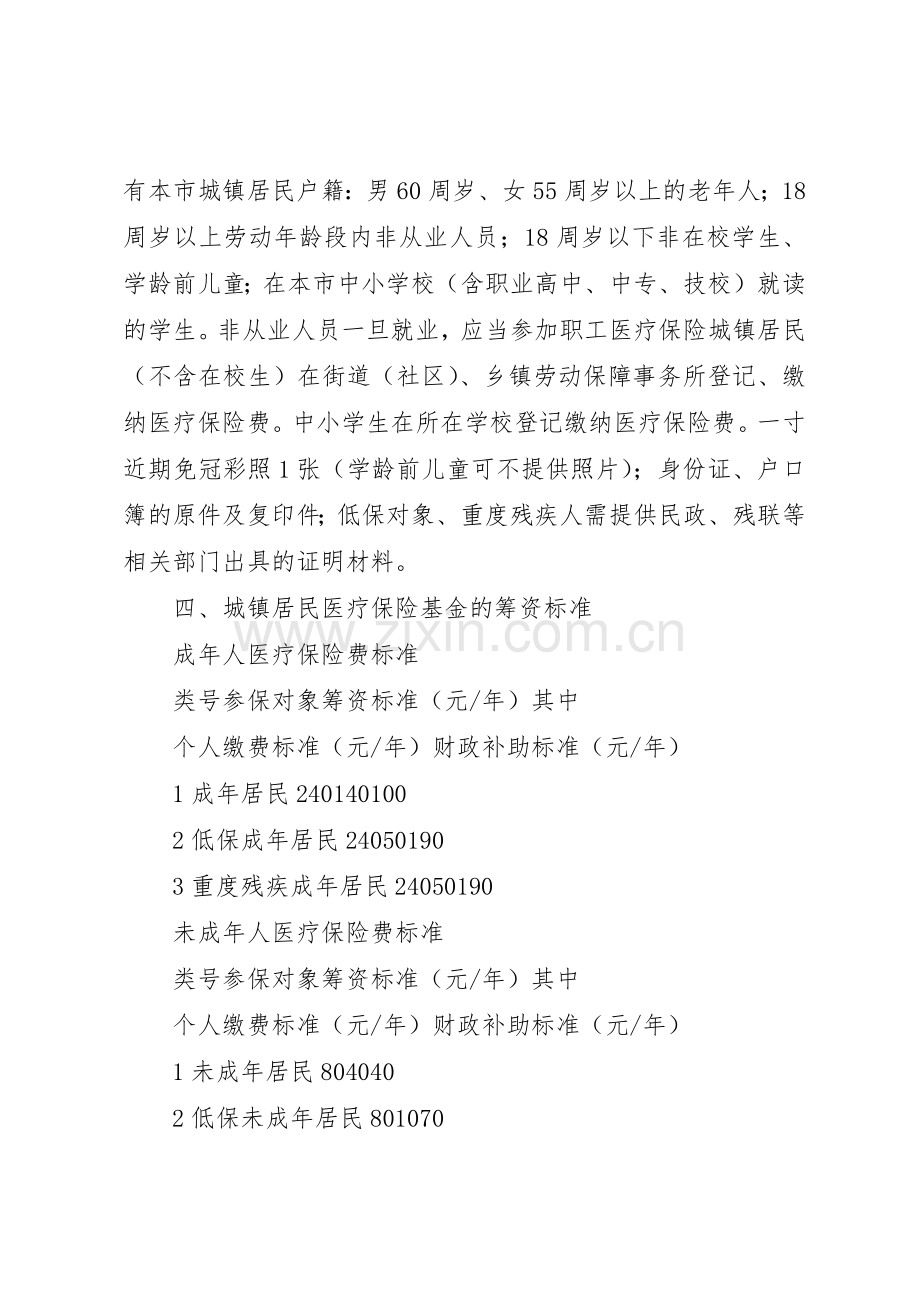 盐都区整合城乡居民基本医疗保险管理规章制度.docx_第2页