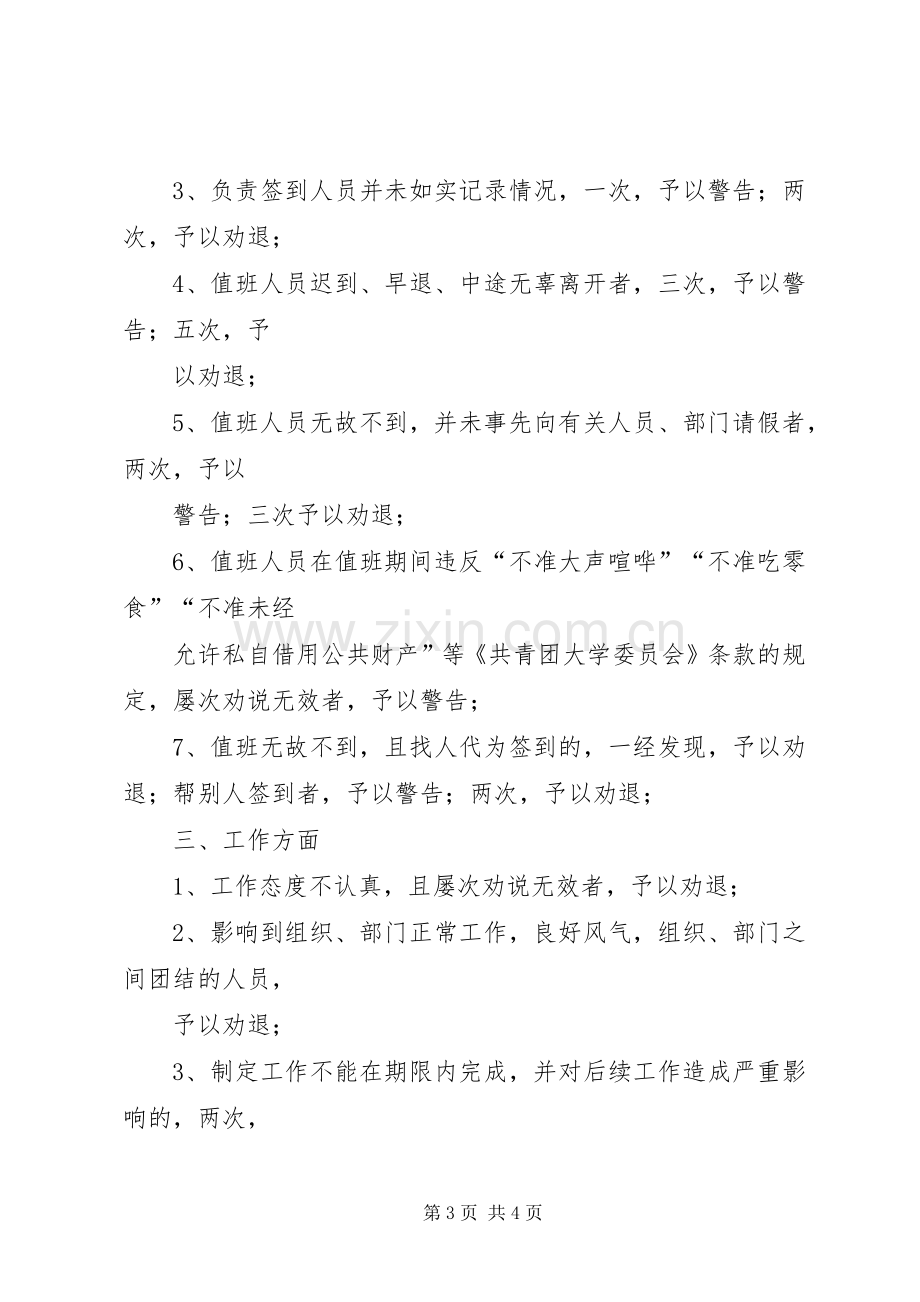 社团部内部管理规章制度.docx_第3页