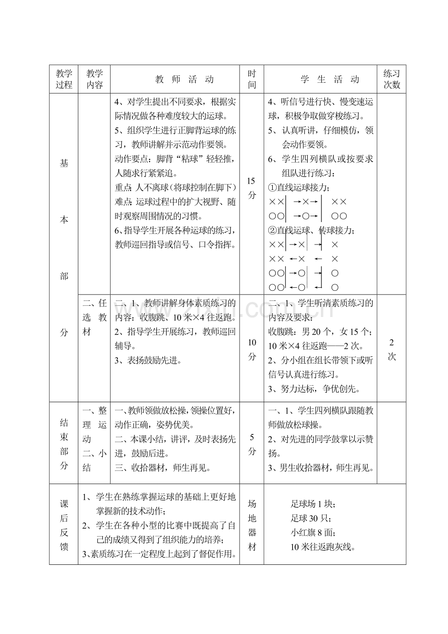 足球：正脚背运球;二、身体素质：收腹跳、往返跑22.doc_第2页