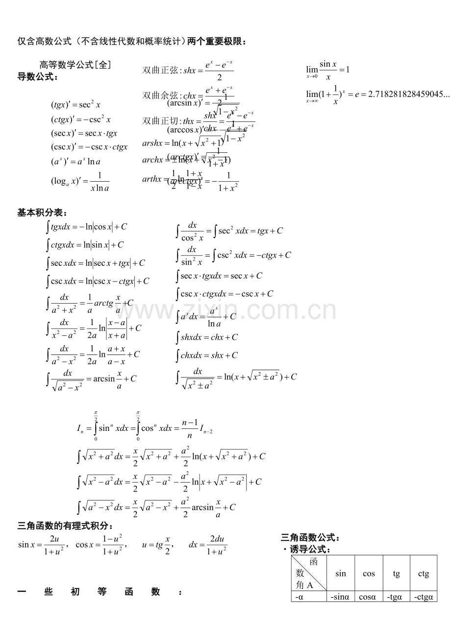 《考研高等数学公式和知识点》.doc_第1页