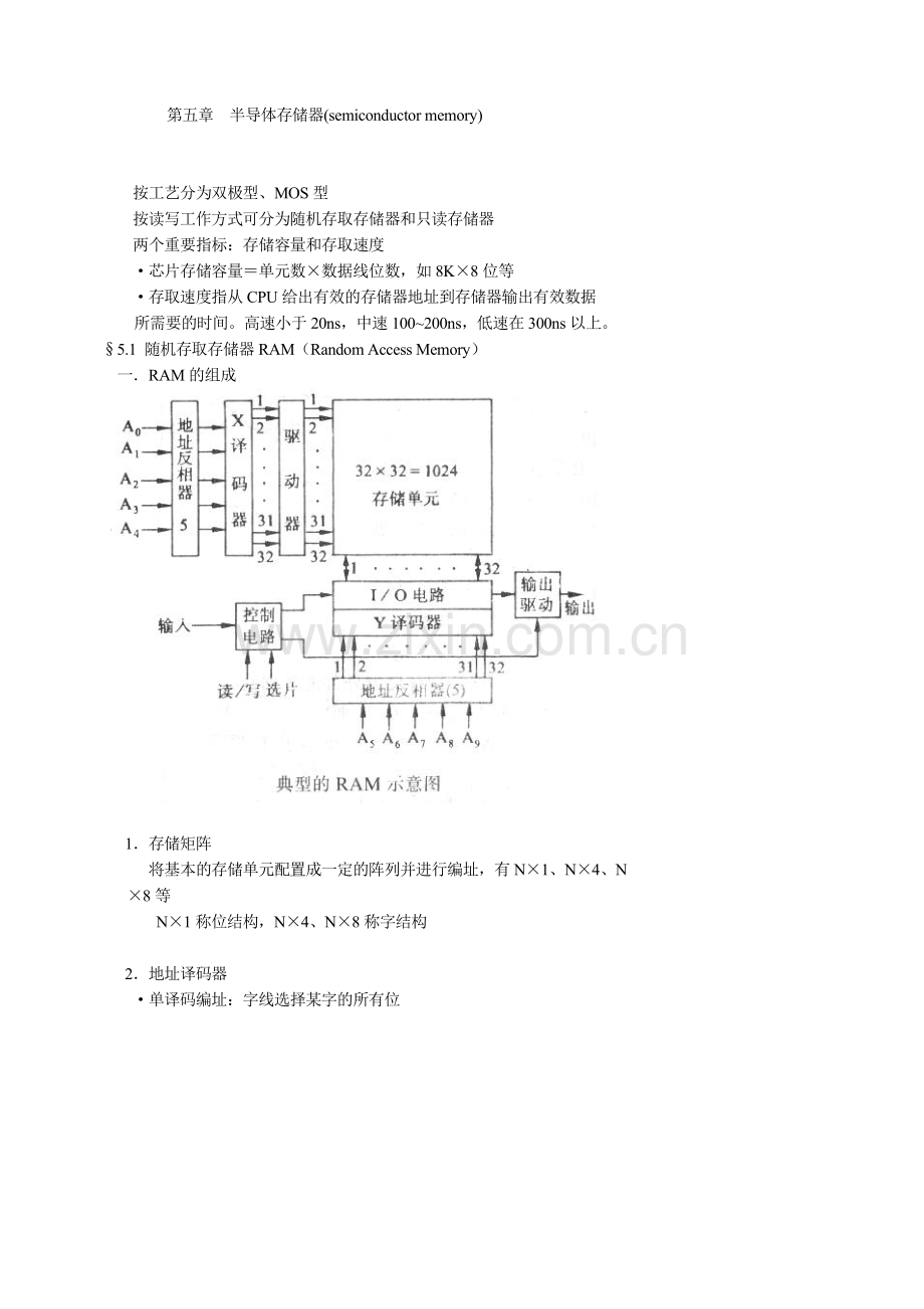 第5章+半导体存储器.doc_第1页