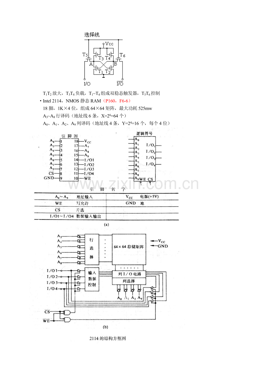 第5章+半导体存储器.doc_第3页