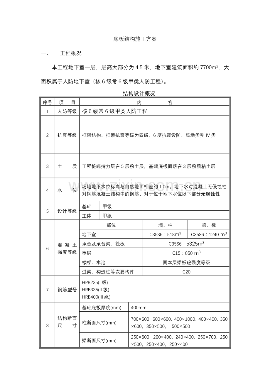 底板工程施工方案.doc_第2页