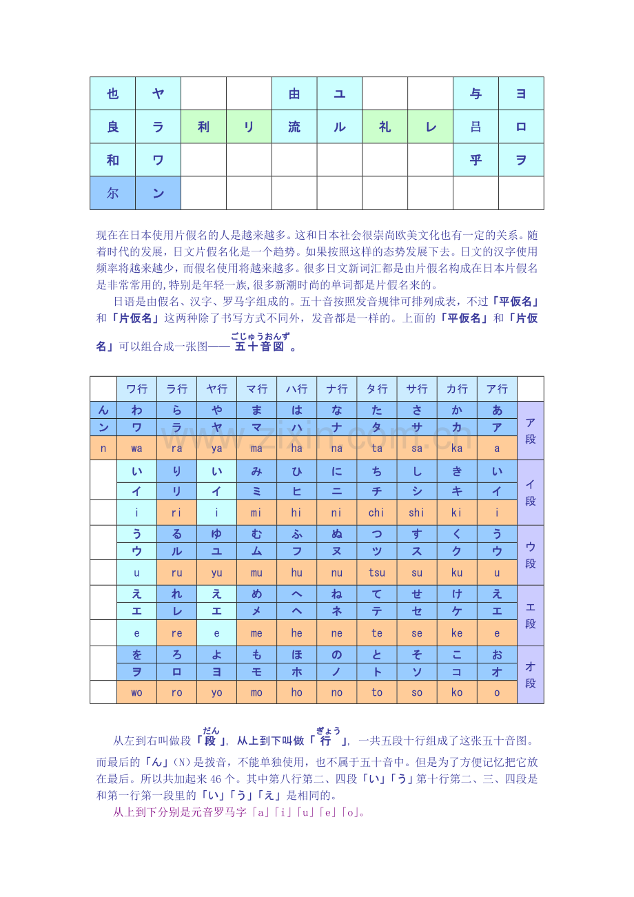 新编日语教程第一册.doc_第3页