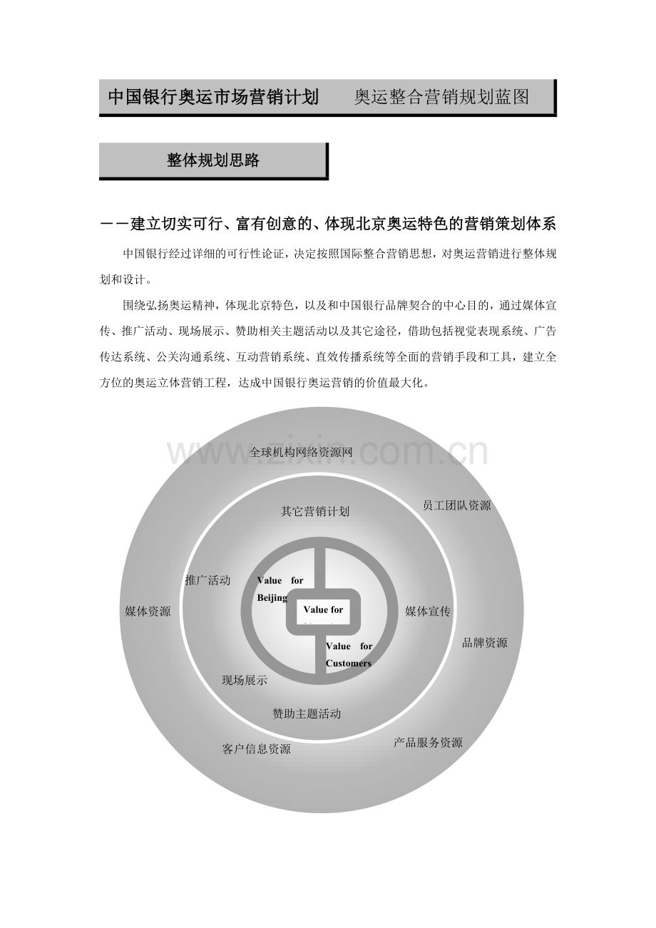 中国银行奥运营销方案.doc_第1页