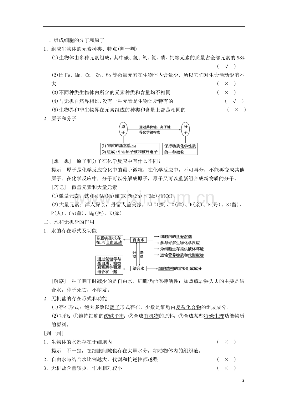 2014届高三生物一轮复习精讲精练-第1讲-细胞中的原子和分子、无机化合物及糖类和脂质-苏教版.doc_第2页