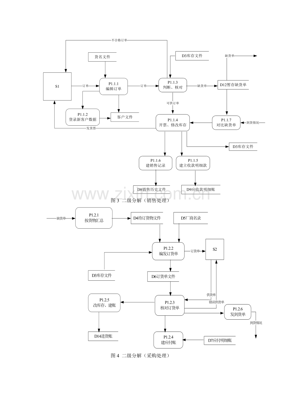 管理信息系统实验指导书(08电商).doc_第3页