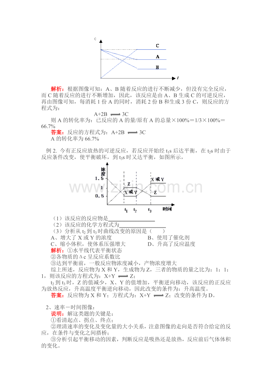 常见化学平衡图像题的解法.doc_第2页