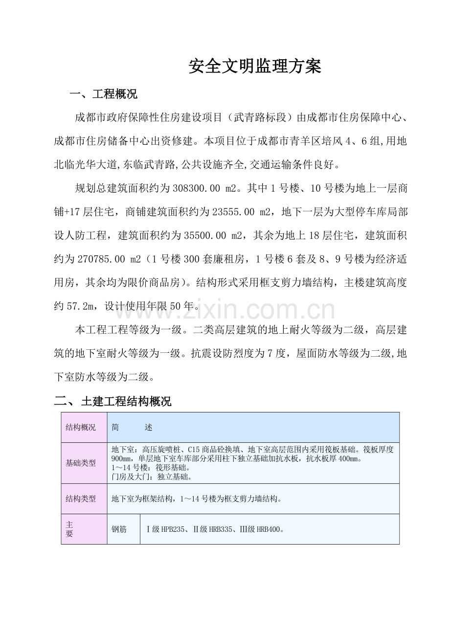 安全文明监理方案.doc_第1页