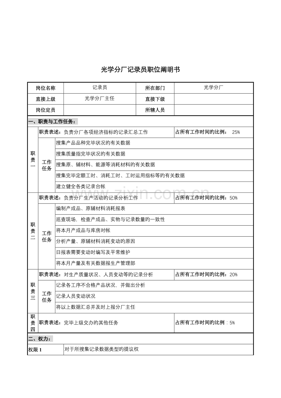 2022年华北光学仪器公司光学分厂统计员职位说明书.doc_第1页