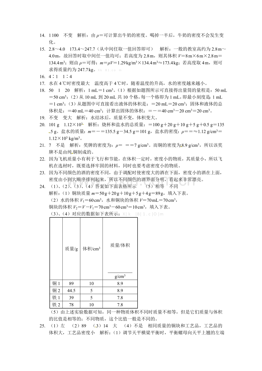 2013人教版八年级物理第六章-质量与密度检测题及答案解析第六章-质量与密度--检测题参考答案.doc_第2页