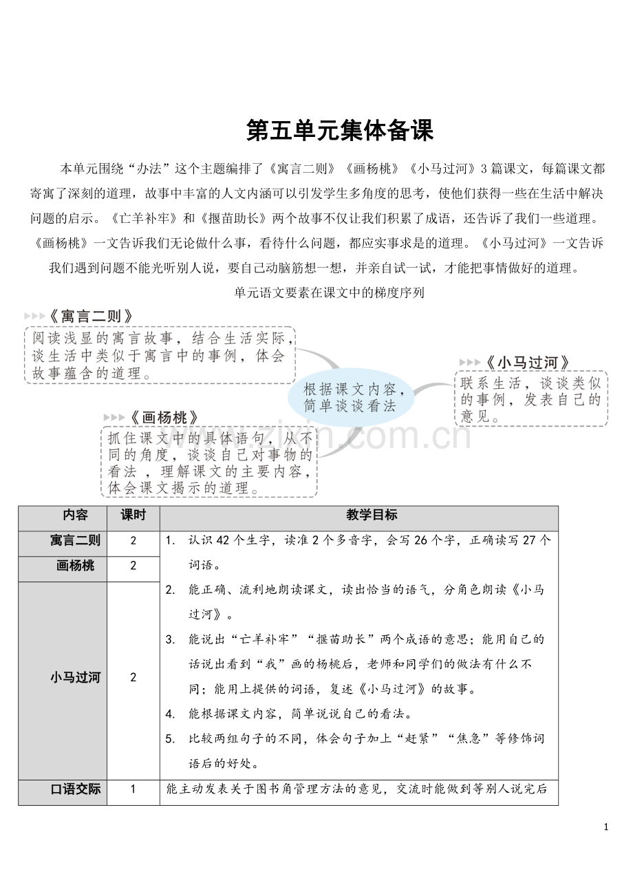 部编人教版二年级语文下册《12.寓言二则》教案.doc_第1页