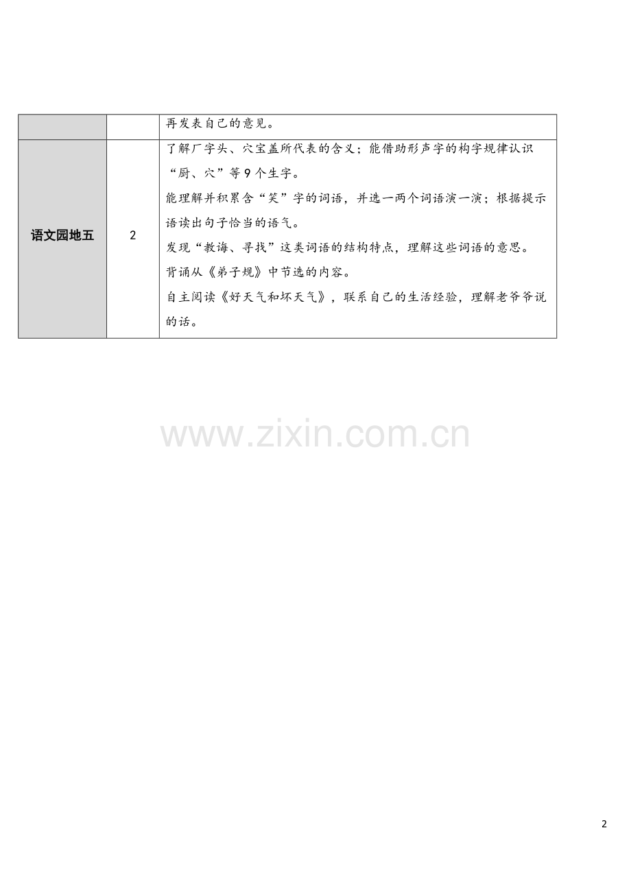 部编人教版二年级语文下册《12.寓言二则》教案.doc_第2页