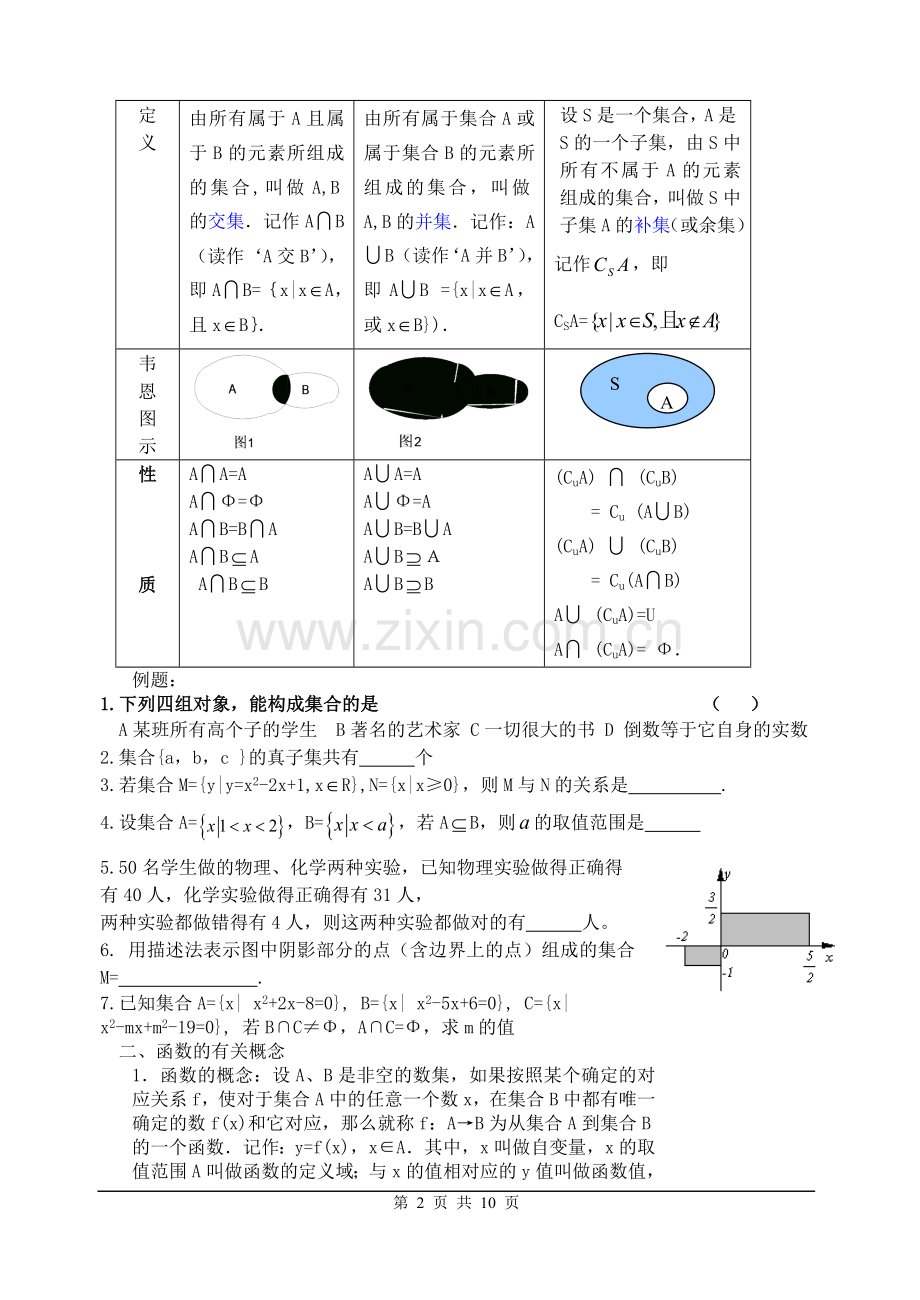 高一数学必修各章内容.doc_第2页