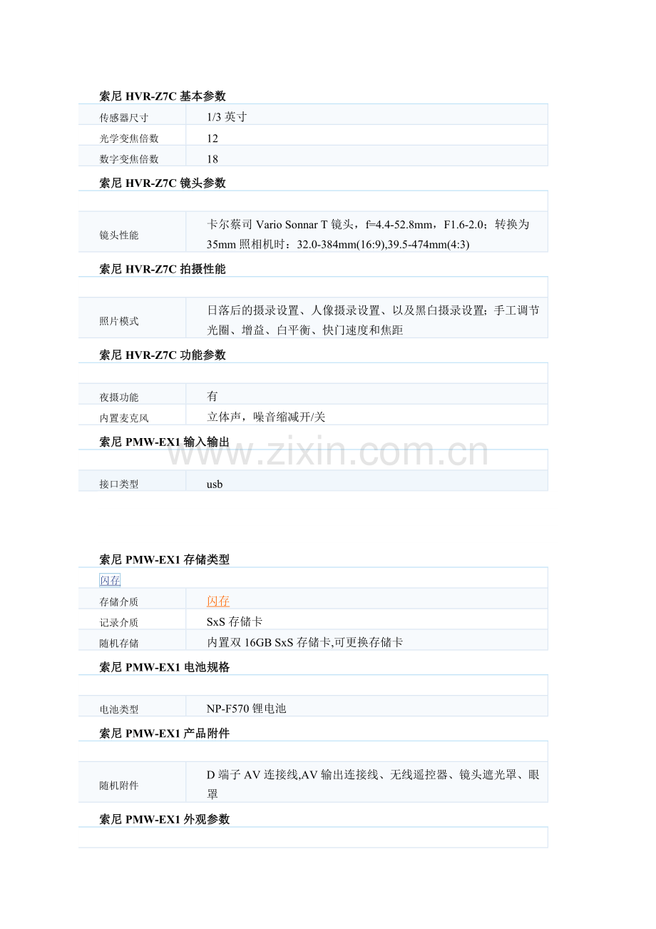 EX1及Z7c参数比较.doc_第2页