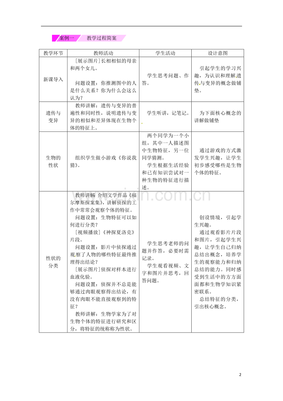 八年级生物下册7.2.1基因控制生物的性状授课典案新版新人教版20180409380.doc_第2页