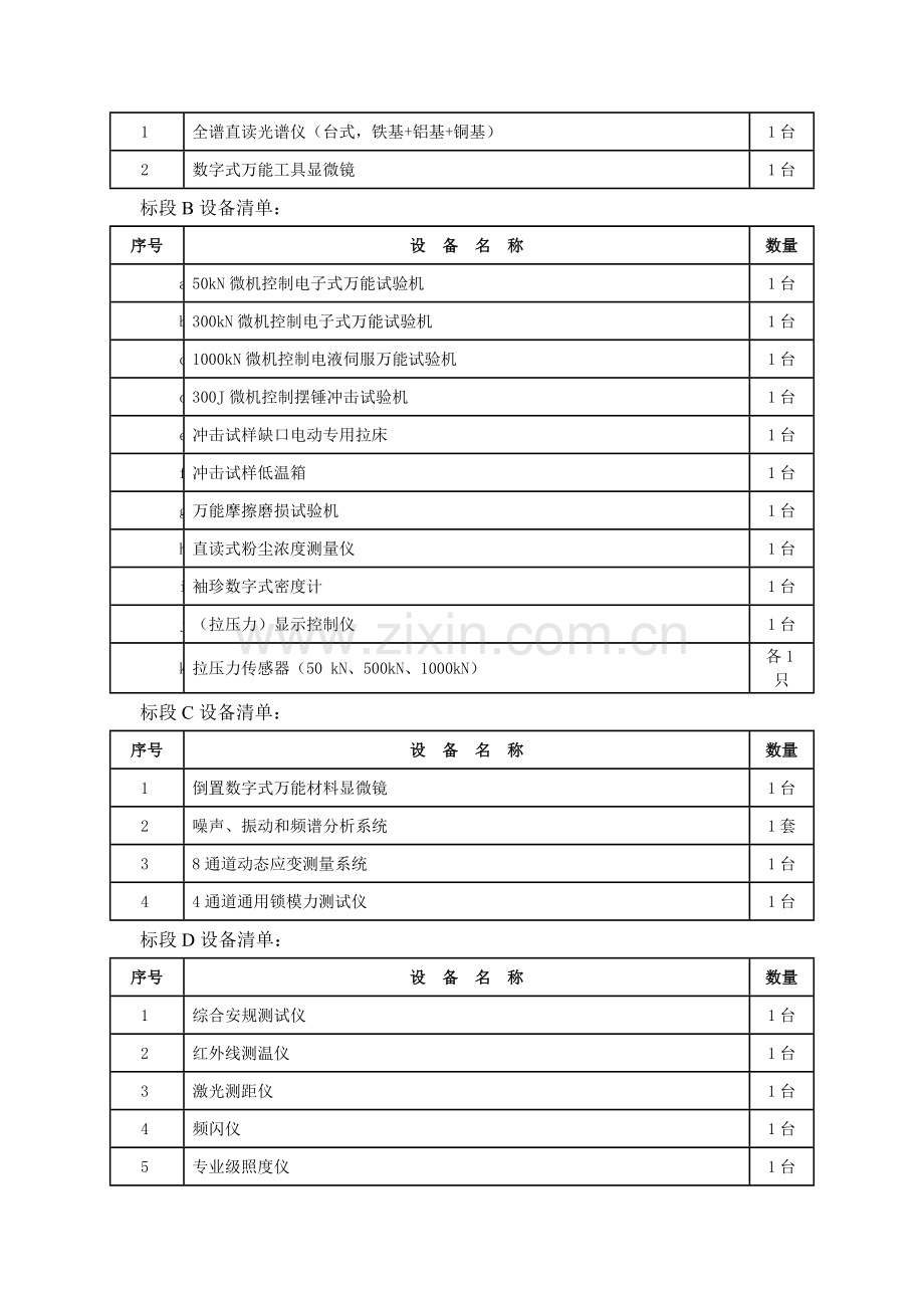 商务条款1.doc_第2页