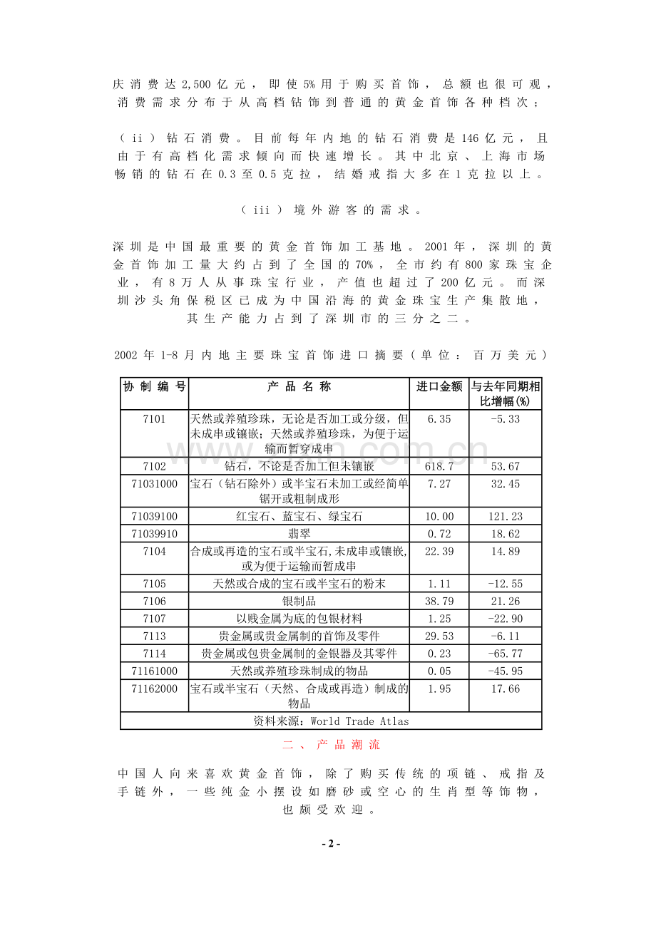 中国珠宝首饰市场状况.doc_第2页