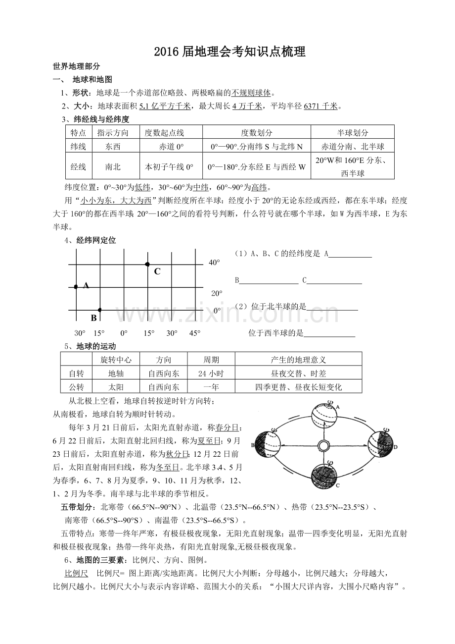 2016年地理会考知识点梳理.doc_第1页