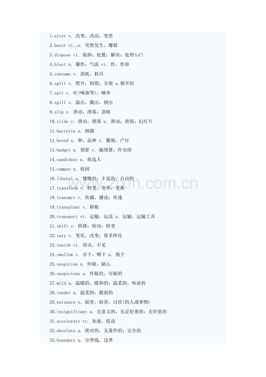 大学英语四级690个高频词汇(1).doc_第1页