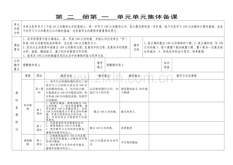 一数一单元集体备课表样.doc_第1页