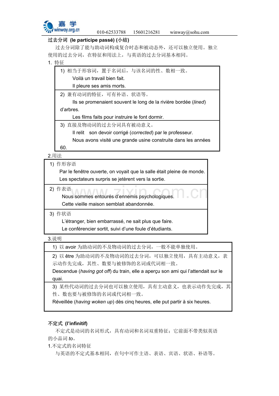 法语语法笔记汇总_3.doc_第1页